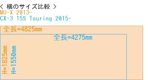 #MU-X 2013- + CX-3 15S Touring 2015-